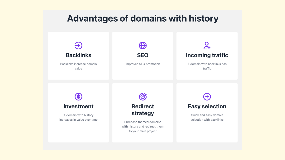 Expired domains for making money