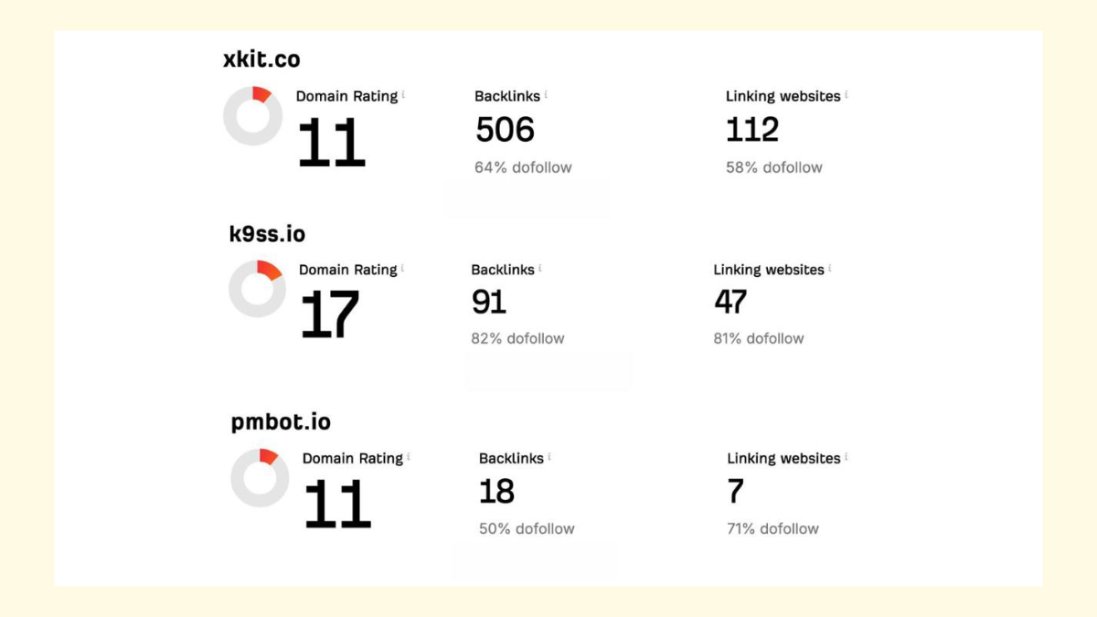 How redirecting expired domains can boost SEO