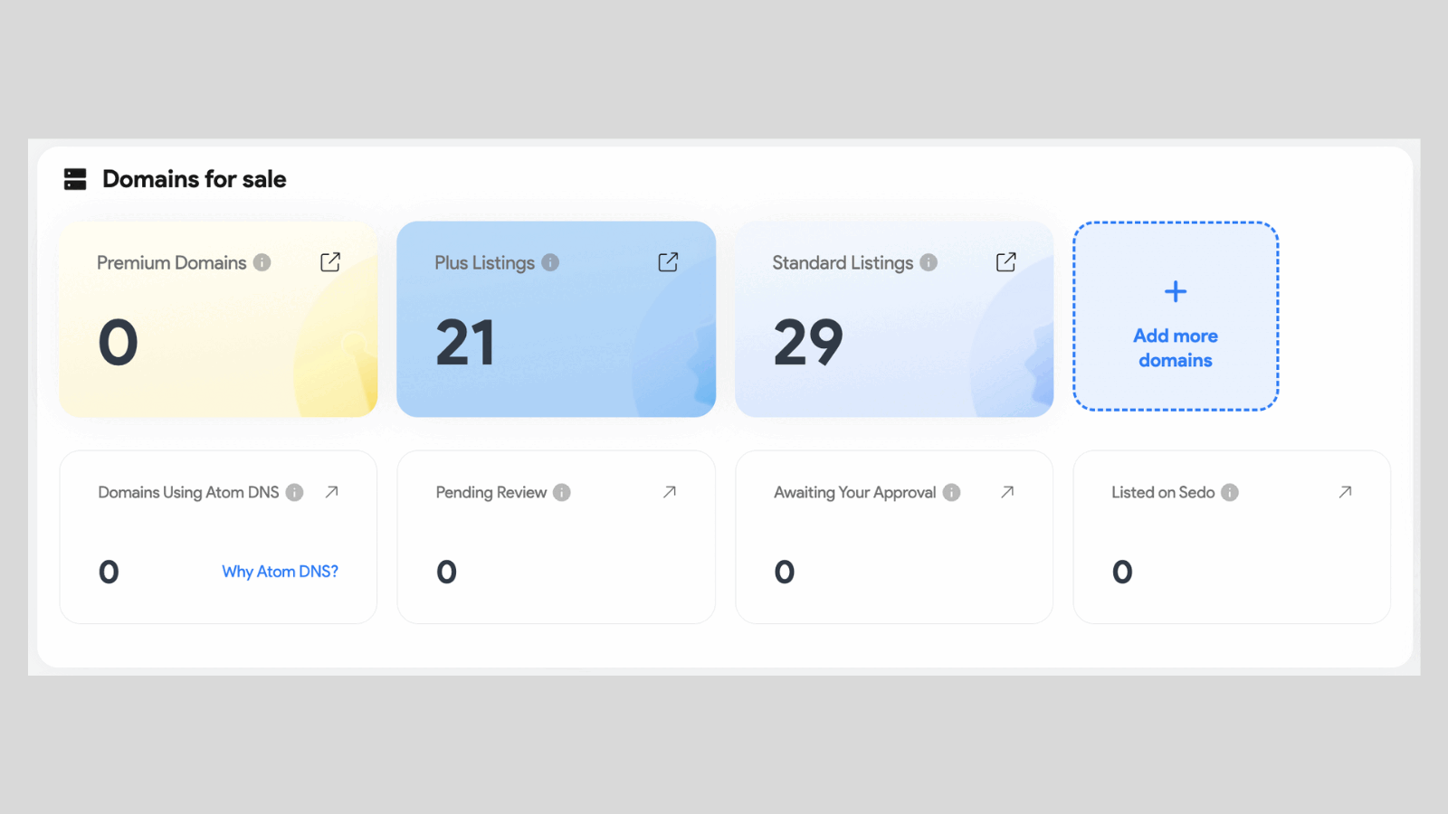 Platform for selling brandable domain names