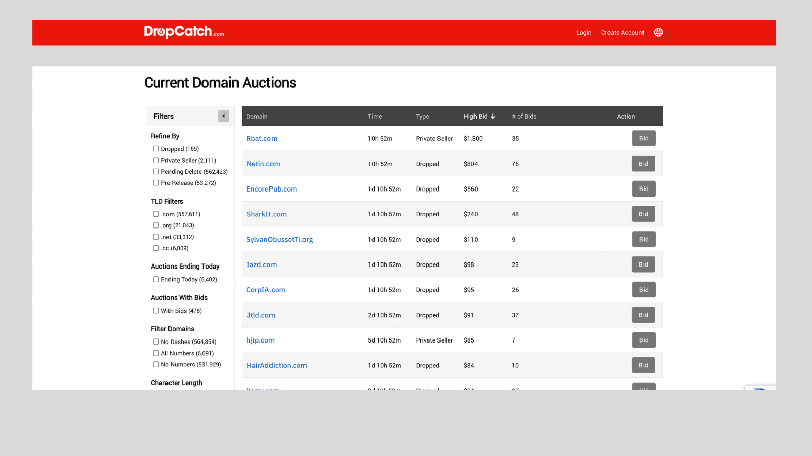 A list of soon-to-expire domains with options to place backorders or bid in auctions