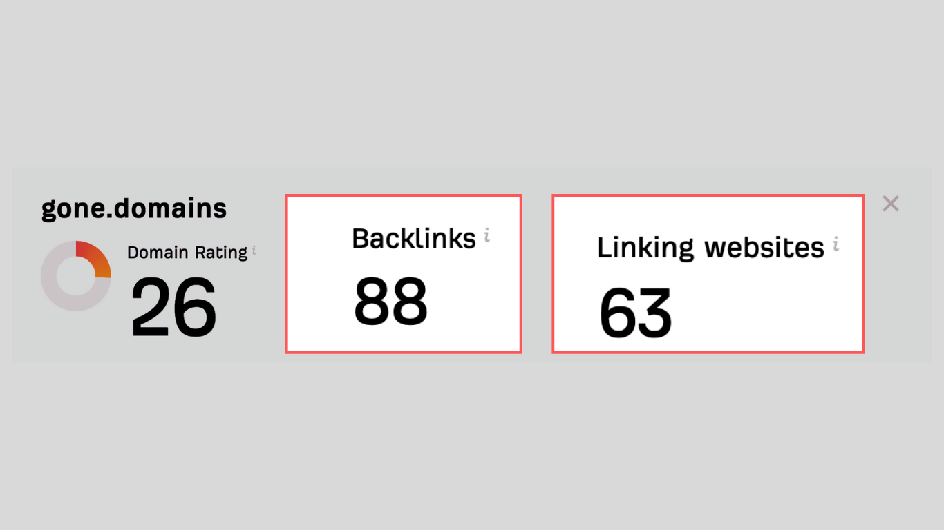 Expired domains with backlinks for boost SEO