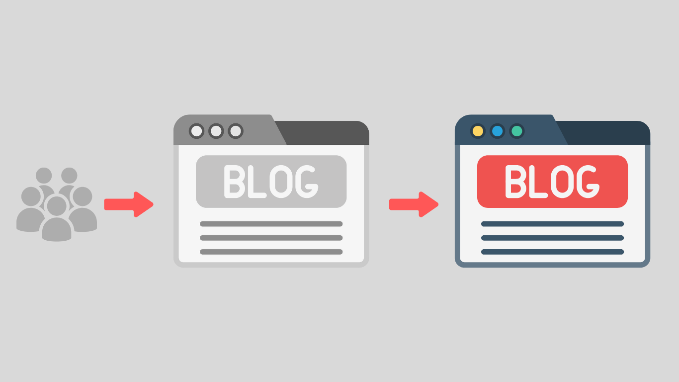 Flowchart of web traffic from purchased expired domains