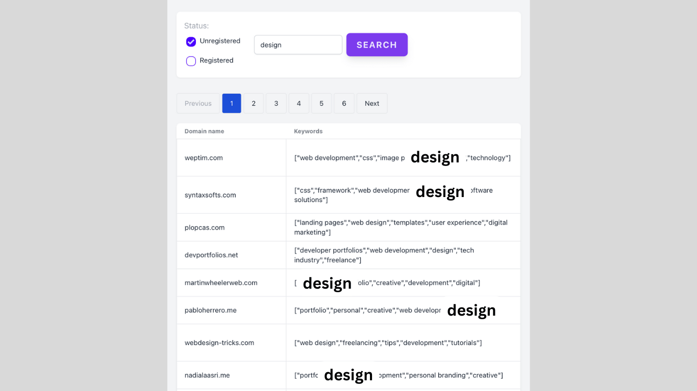 Gone.Domains user-friendly filter and list of expired domains including keywords