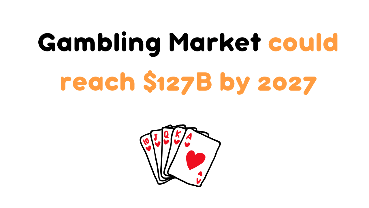The gambling market is growing fast