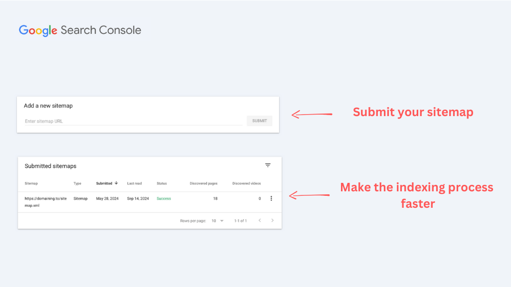 use google search console