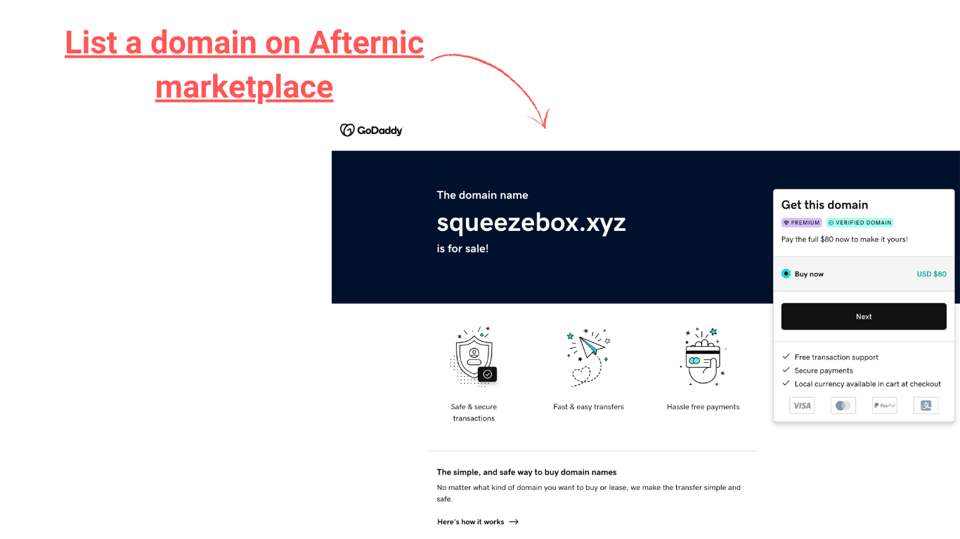 List your domain name on the Afternic marketplace to sell it