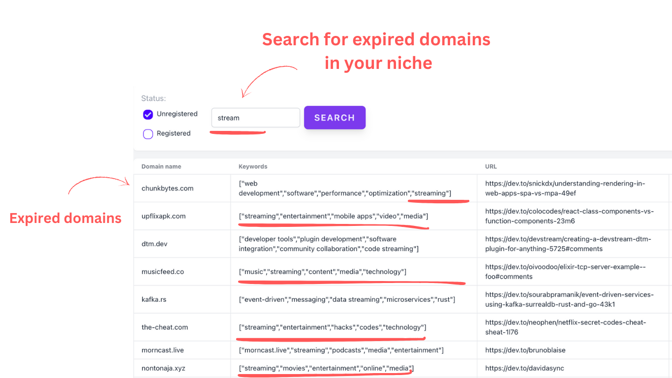 Search for expired domains in your niche