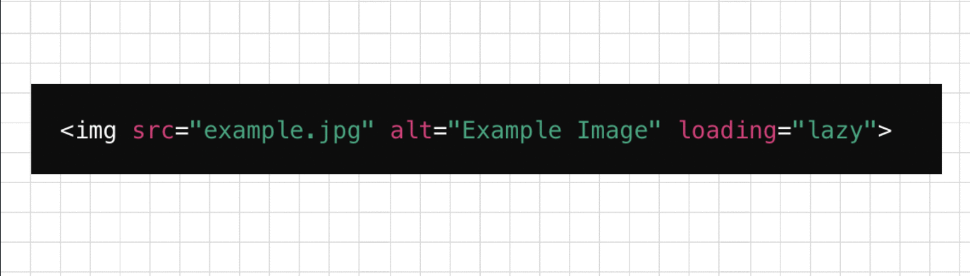 Using lazy-loading techniques in an IMG tag delays the loading of non-essential resources