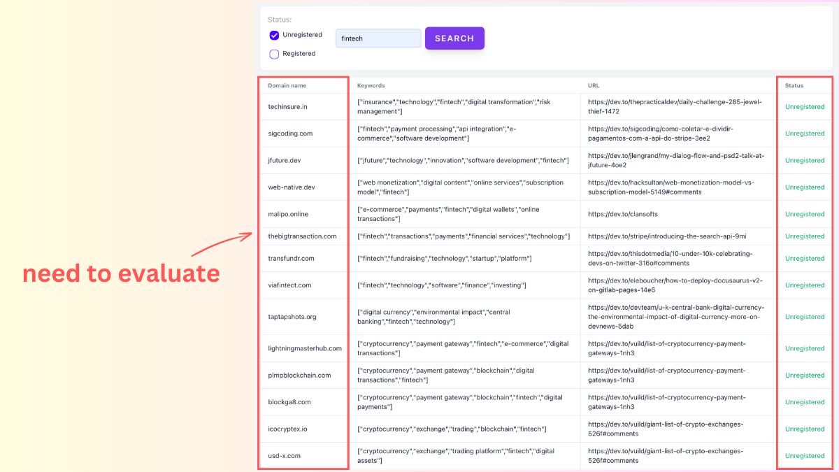 The list of expired domains from gone.domains